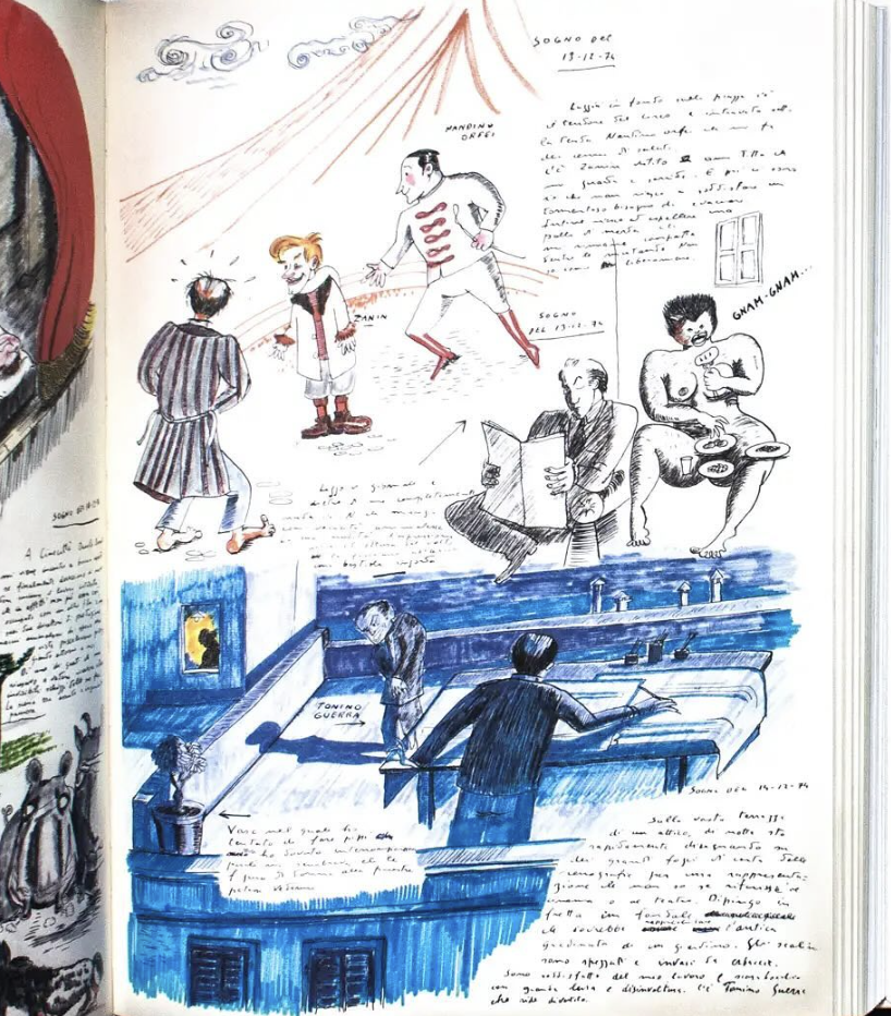 Drawings and notes from Fellini’s dream diary.